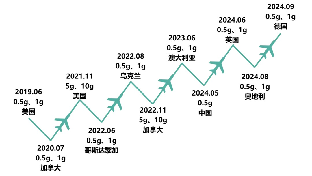 640 (1).png